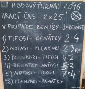 hodovy-turnaj-2016-0001
